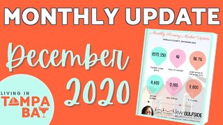 Monthly Real Estate Update | December 2020 | Tampa Bay Area