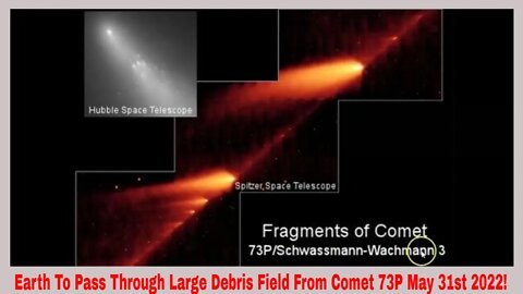 Earth To Pass Through Large Debris Field From Comet 73P May 31st 2022!