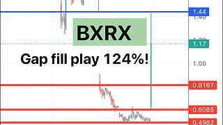 #BXRX 🔥 huge gap fill play for 126% move! Can move next week? $BXRX