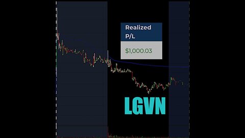 $LGVN Trade Recap | KEY TO TRADING