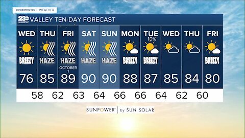 23ABC Weather for Wednesday, September 29, 2021