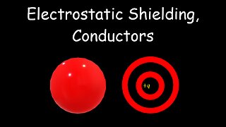 Electrostatic Shielding, Conductors - Physics