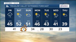 Geneva's Friday November 4 Morning Forecast