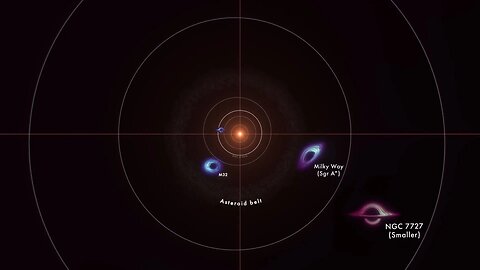 NASA Animation Sizes Up the Biggest Black Holes