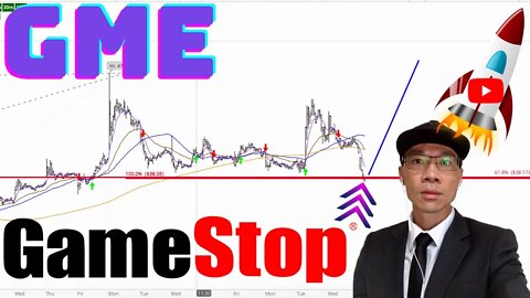 GameStop Technical Analysis | $GME Price Predictions