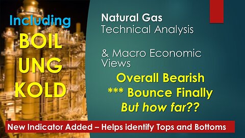 Natural Gas BOIL UNG KOLD Technical Analysis Feb 21 2024
