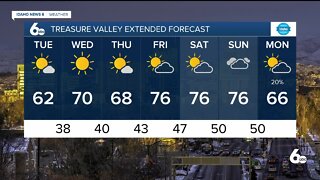 Frankie's March 22, 2022 Forecast