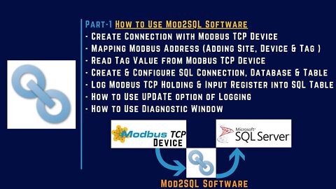 Part - 1 | How to Use Mod2SQL Software |