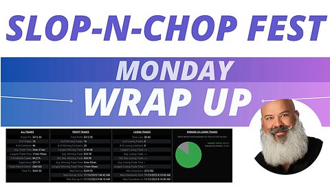 Monday "Slop N Chop" Fest Wrap Up | ES Emini Price Action Trading System Using MES Micro Futures