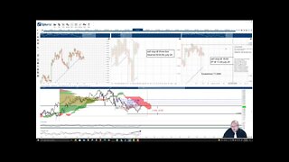 ChainLink (LINK) Cryptocurrency Price Prediction, Forecast, and Technical Analysis - July 29th, 2021