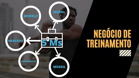 KIT FERRAMENTAS TREINADOR GUIA COMPLETO TREINAMENTO FITNESS PERSONALIZADO | NEGÓCIO DE TREINAMENTO