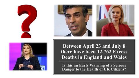 The Serious Health Issue of Excess Deaths that needs to be addressed by Truss, Sunak, and Mordaunt