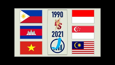 Philippines Vietnam Cambodia VS Indonesia 🇵🇭 Malaysia Singapore Economic Comparison 2021🇮🇩,World