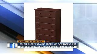 Recall for chest of drawers sold online