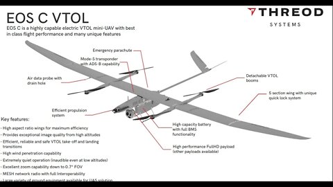 Lithuania Raises Money for EOS C VTOL Drone