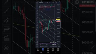 BITCOIN, S&P500, IBOVESPA E FED EM 1 MINUTO - CRIPTOMOEDAS CRIPTO GAMECOINS METAVERSO BTC 16/02/2022