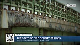 Eroding Trust: The State of Erie County Bridges
