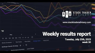 Stock Trader Weekly Results | July 25th, 2023