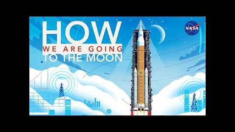 How We Are Going to the Moon - 4k- NASA
