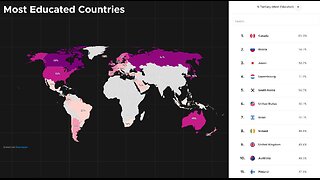 Exploring the Discrepancy in Educational Performance Between the Western World and Asia