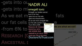 Nadir Ali. Omega3, also polyunsaturatedcreate molecules that dampeninflammation