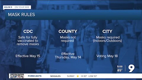 Mayor, city council to discuss local mask ordinance Tuesday