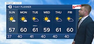 13 First Alert Evening Weather for January 2, 2021