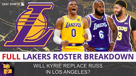 Los Angeles Lakers Roster Breakdown Post-NBA Free Agency