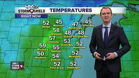 Gino Recchia NBC26 Storm Shield Weather Forecast