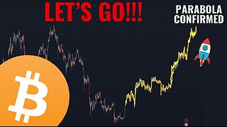 Bitcoin cycle low is in!
