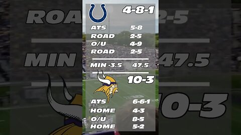 NFL 60 second Predictions - Colts v Vikings Week 15