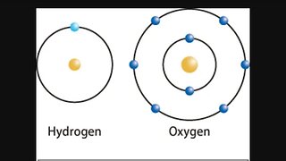 Ask AI ChatGPT brown’s gas HHO vs molecular hydrogen, differences, are they safe? Dangers of lye?