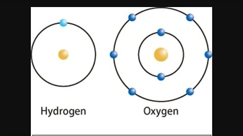 Ask AI ChatGPT brown’s gas HHO vs molecular hydrogen, differences, are they safe? Dangers of lye?