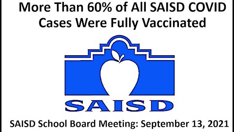 More Than 60% of All SAISD COVID Cases Were Fully Vaccinated
