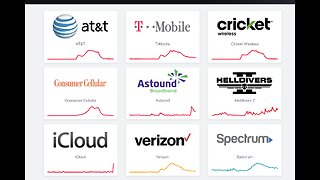 Internet Outages: Test Run?