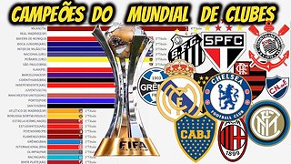 CAMPEÕES DO MUNDIAL DE CLUBES(1960-2022)