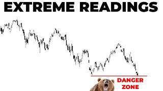 Is The Stock Market Going To Bounce?