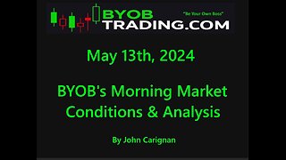 May 13th, 2024 BYOB Morning Market Conditions and Analysis. For educational purposes only.