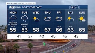 FORECAST: Wet and snowy conditions continue across Arizona!