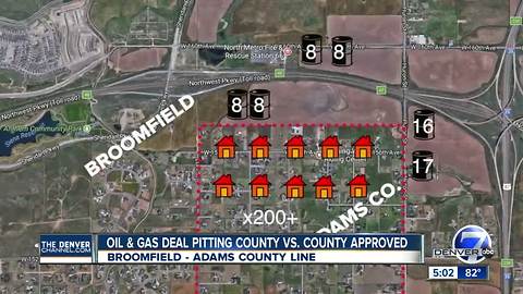 Oil and Gas deal pitting county against county in Colorado approved