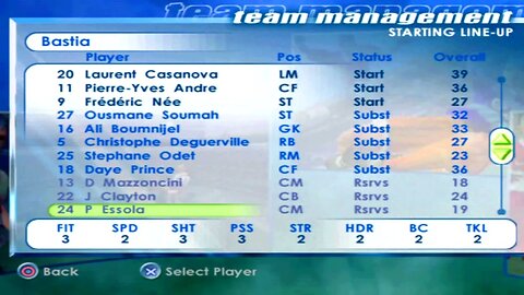 FIFA 2001 Bastia Overall Player Ratings