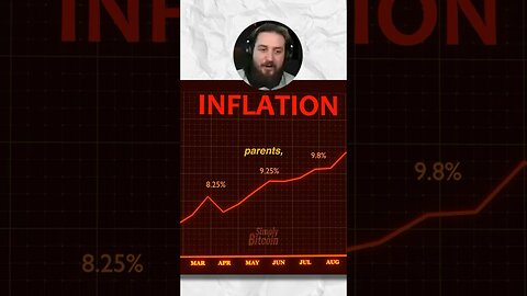 How much Bitcoin do you need to retire? #bitcoin #crypto #shorts