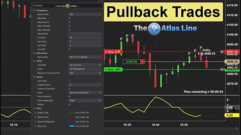 Trading Pullback Opportunities - Atlas Line Software