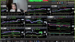 Day's Market talk : End of Day Trading: schw, ba, gold etc.