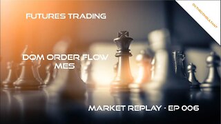 Market Replay Ep: 006 - Futures DOM Order Flow | MES