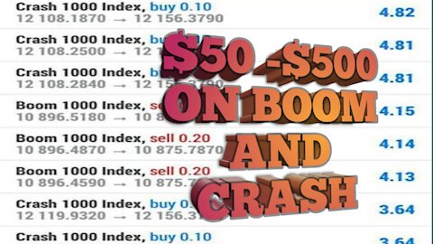 Boom and crash trading hidden strategy