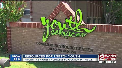 Resources for LGBTQ+ Youth
