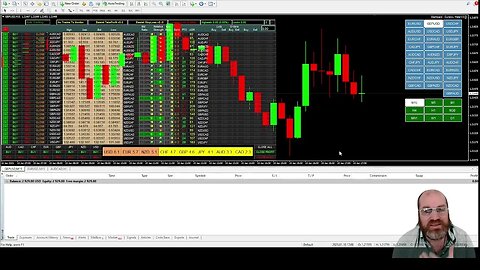 Testing Forex Robots - Lets Find One That Works 24/7 - Part 2