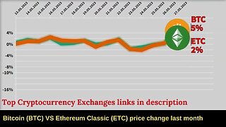 Bitcoin BTC VS Ethereum classic 🔥 Bitcoin price 🔥 Ethereum classic news 🔥 Ethereum classic price