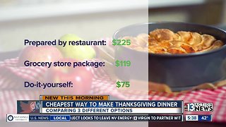 Cheapest Thanksgiving dinners